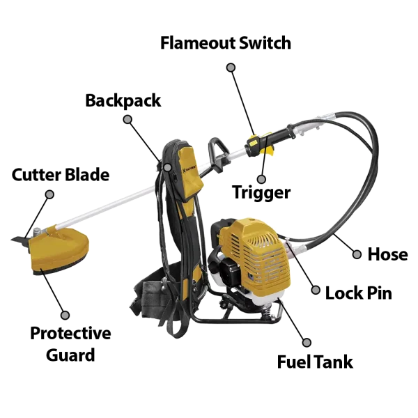 Brush Cutter 52CC 2 Stroke Backpack - Image 2