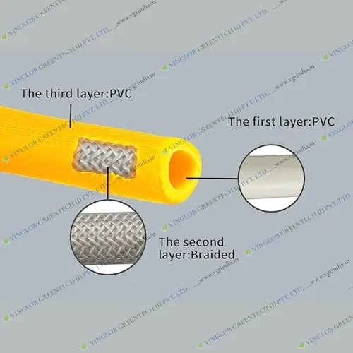 8.5 mm HTP Hose Pipe 50 Mtr. 3 Layers For Spraying Purpose - Image 4