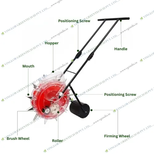 Manual Single Barrel Seed Drill
