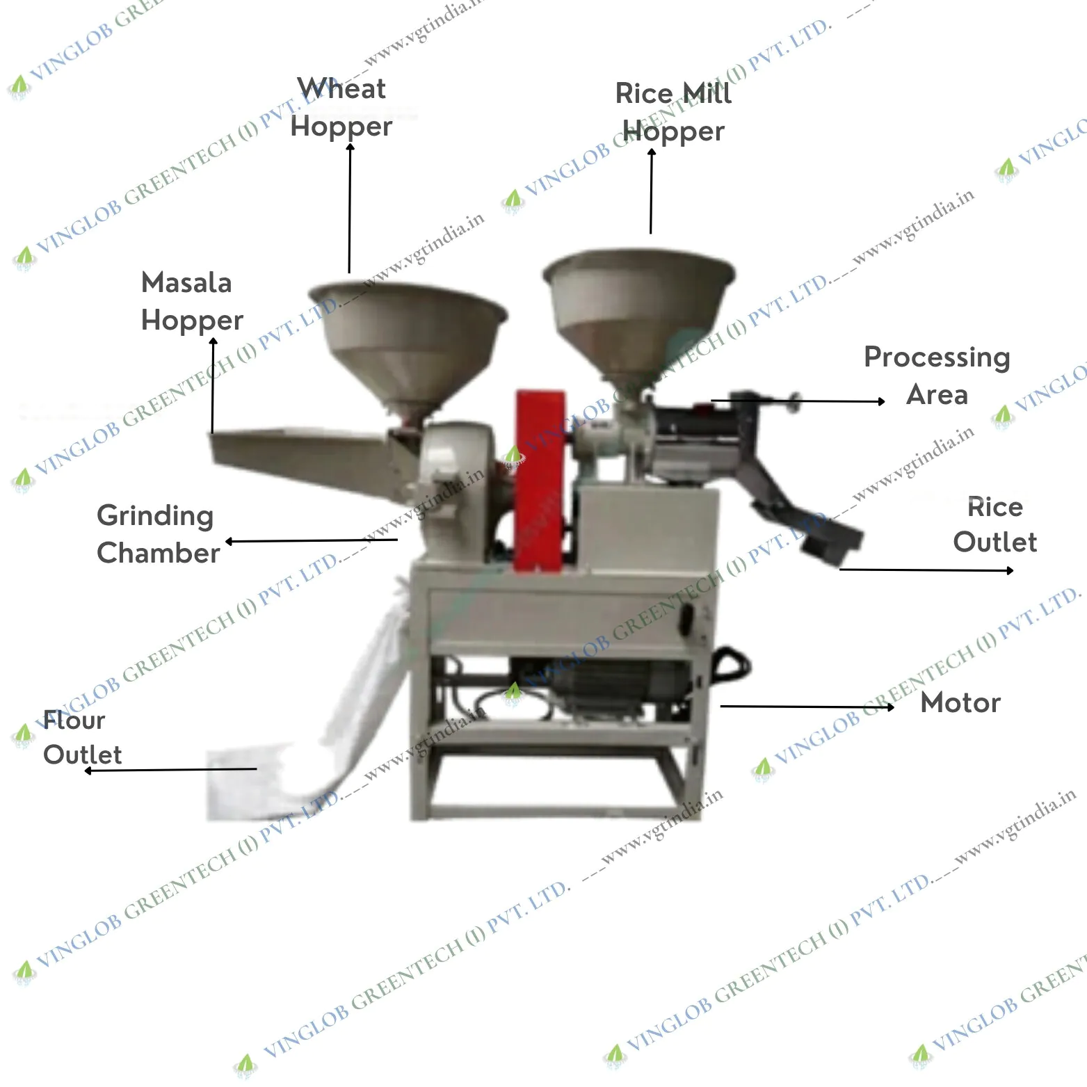 Combined Rice & Flour Mill With 3 HP Motor Single Phase